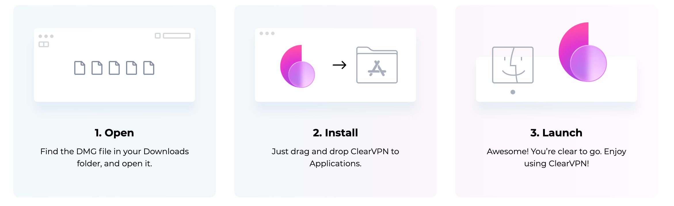 clearvpn trial